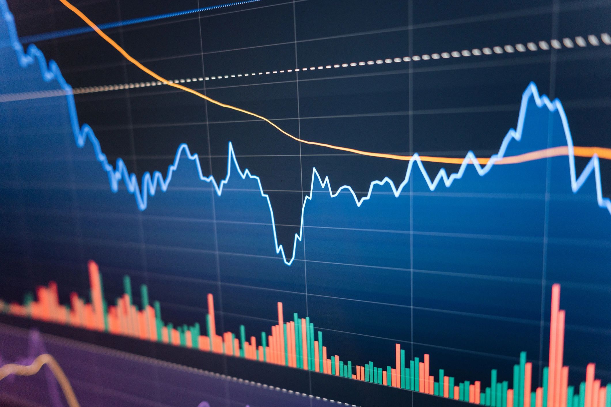 financial data analysis charts