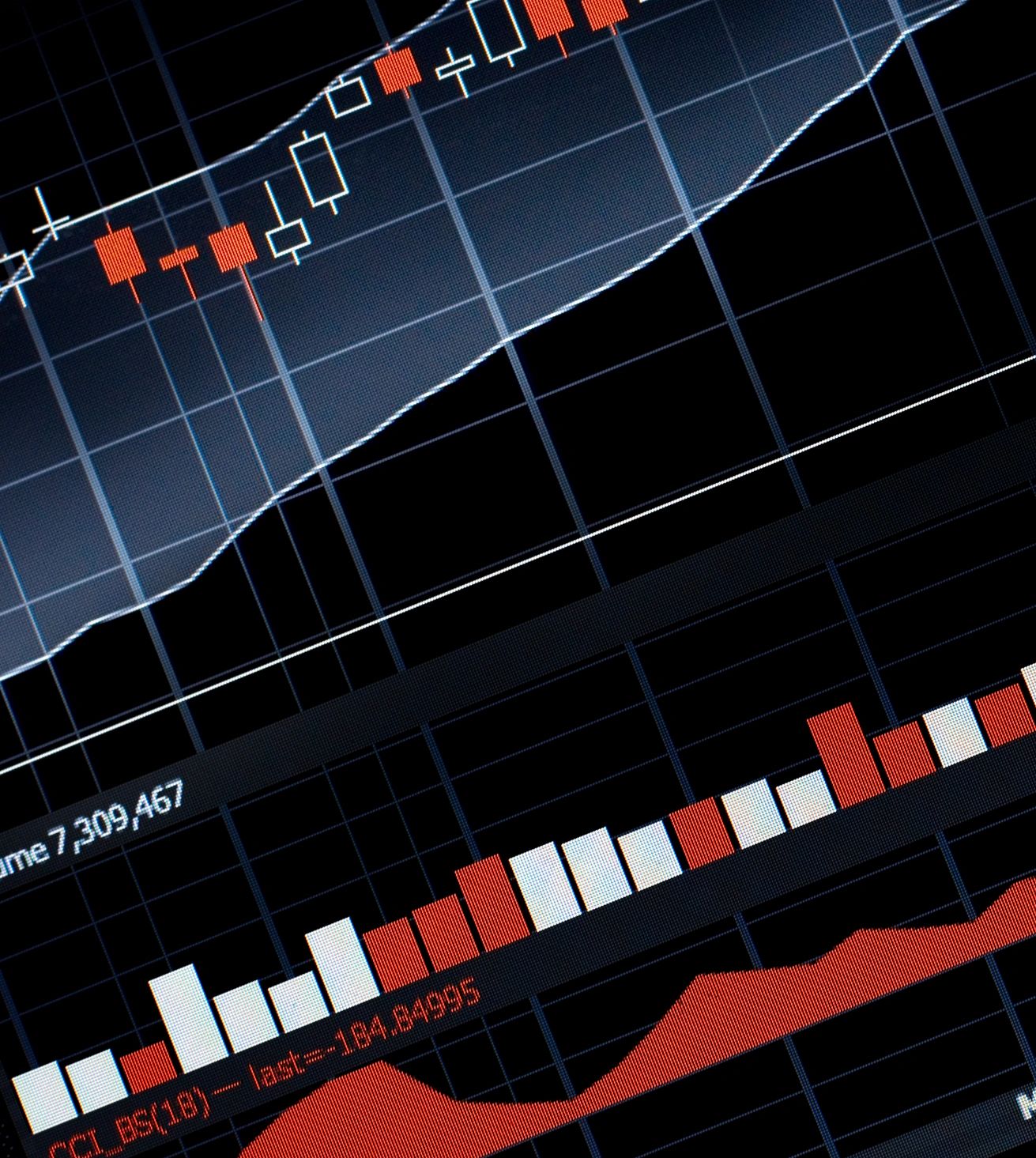 algorithmic trading performance chart