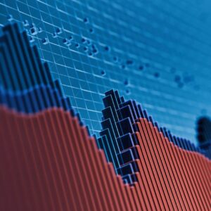 market volatility algorithmic analysis finance